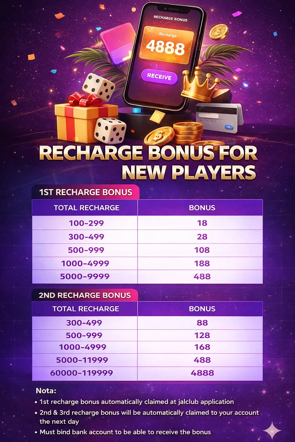 Jai Club Game first deposit bonus tier amounts Rs18 to Rs488 on first qualifying top-up